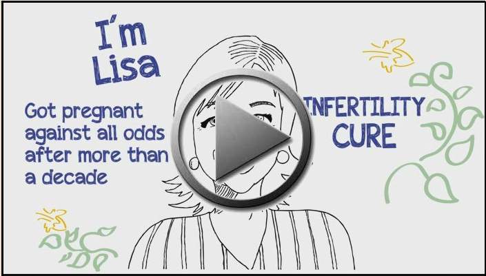 Lisa Olson Pregnancy Miracle Free Download